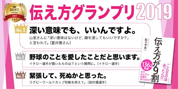 この1年で1番の名言は？　「伝え方グランプリ2019」ベスト10