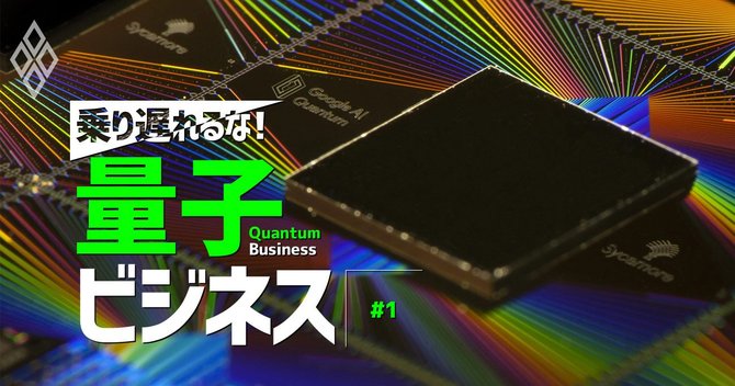 量子ビジネス#1