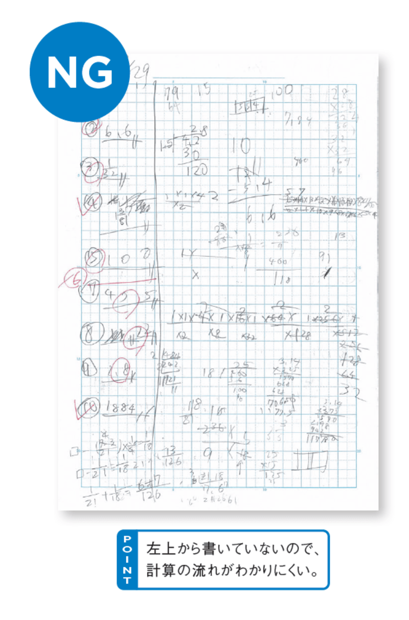 【中学受験】<br />子どもが意外に<br />できていない<br />算数ノートの書き方
