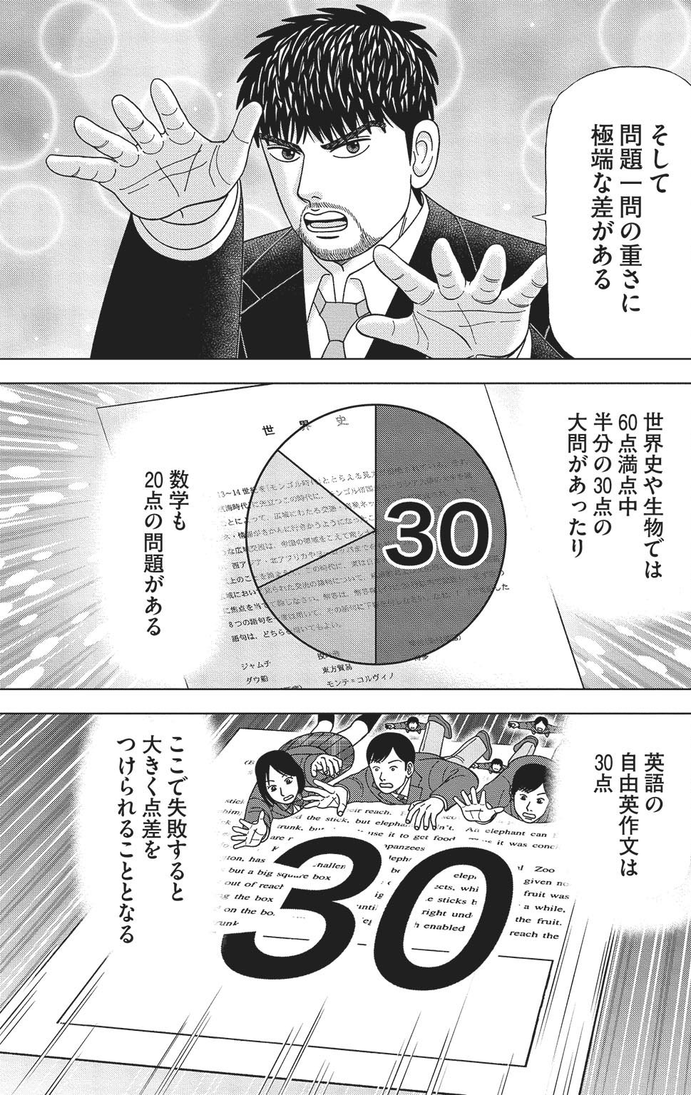 漫画ドラゴン桜2 17巻P33
