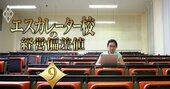 【稼げないエスカレーター校ランキング】甲子園学院、川村学園…「赤字経営の学校」に共通する最大の課題とは？