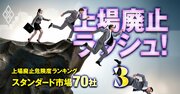 上場廃止危険度ランキング【スタンダード市場70社】6位に日本最北端の上場企業、1位は？