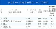 水がきれいな海水浴場ランキング2025【全471カ所・完全版】