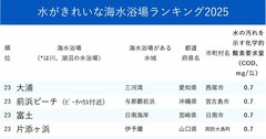 水がきれいな海水浴場ランキング2025【全471カ所・完全版】
