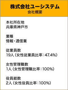 新3K産業といわれるIT業界の常識をくつがえす