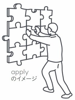 「申し込む」を英語でどう言う？【ビジネスで使える英語表現】