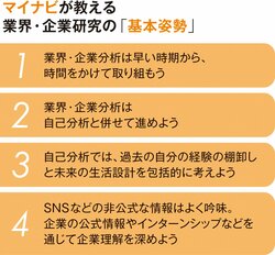 「3年で転職すればいいや…」キャリア志向の強い若者が、結局“理想の会社”に巡り合えないワケ