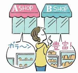 「つみたてNISAの口座はどこで開いても同じ」は間違い！取扱う投資信託や積立頻度の選択肢は金融機関で異なるので自分のニーズに合った金融機関を選ぼう！