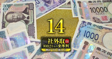 社外監査役・報酬ランキング【上位2500人】1位は4588万円！三井物産、ソフトバンクG、JT…「監査の番人」4574人の最新待遇序列