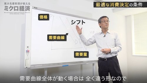 【東大の経済学・動画】モノの価格設定に経済学的思考が重要な理由