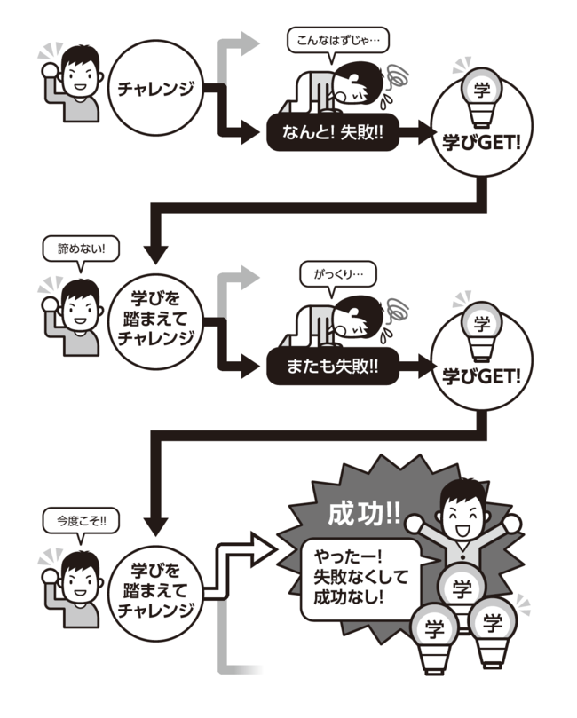 日本人が知らない、リーダーシップと「自分の意見」の関係