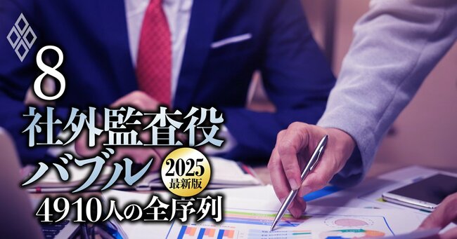 社外取バブル2025最新版#8