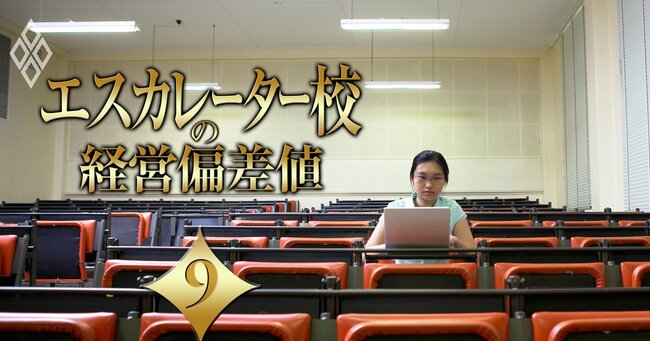 エスカレーター校の経営偏差値#9
