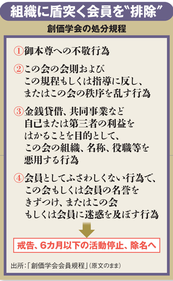 最強教団 創価学会の焦燥 進む内部崩壊の実態 週刊ダイヤモンド特集セレクション ダイヤモンド オンライン