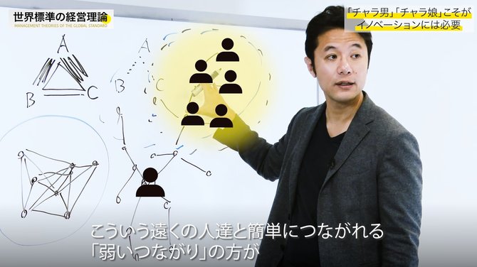 経営理論#23-4