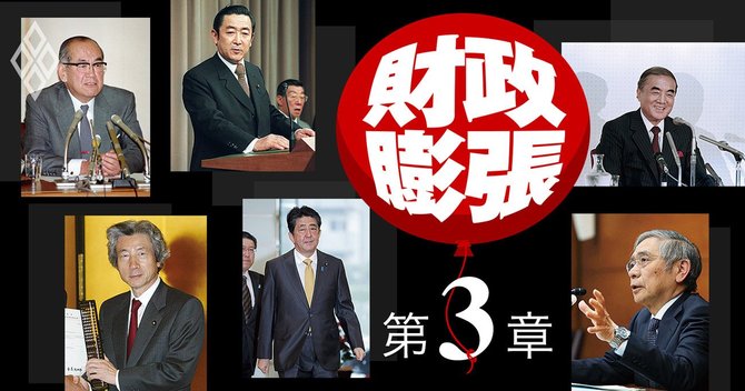 財政膨張#第3章