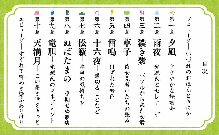 「上司ガチャ失敗」は本当に取り返しがつかないのか？ 賢い人だけが知っている“ダメ上司攻略法”