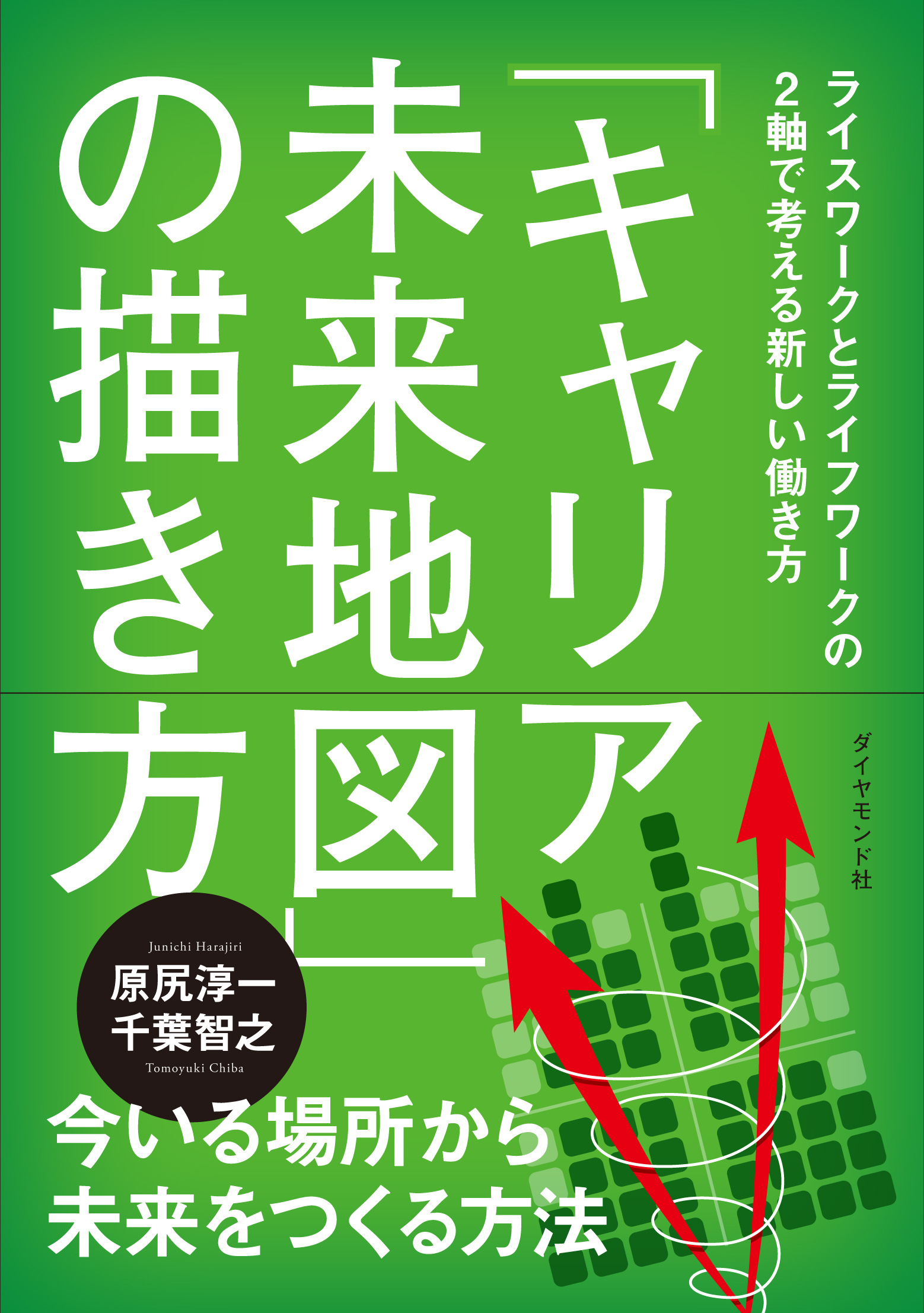 「キャリア未来地図」の描き方