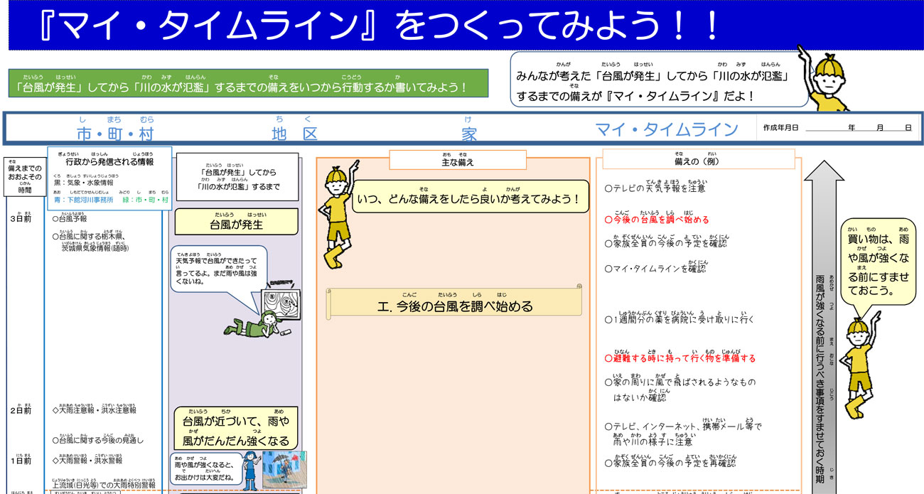 ここにいてはダメ 水害時の避難誘導に尽力する 攻めてる 自治体 危機管理最前線 From リスク対策 Com ダイヤモンド オンライン