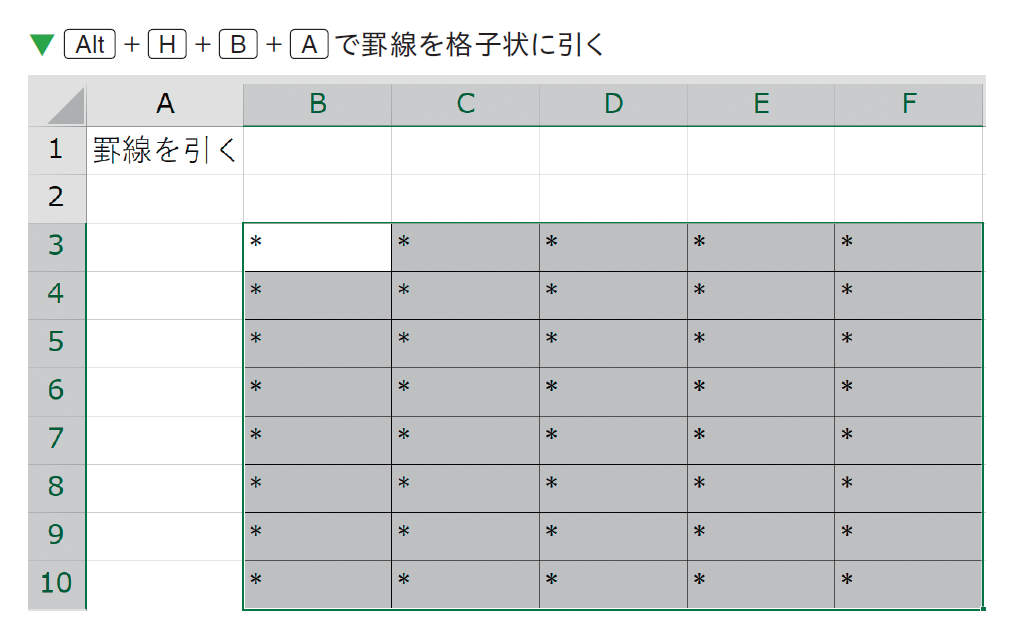 エクセルは、0.5秒でケイ線が引ける!