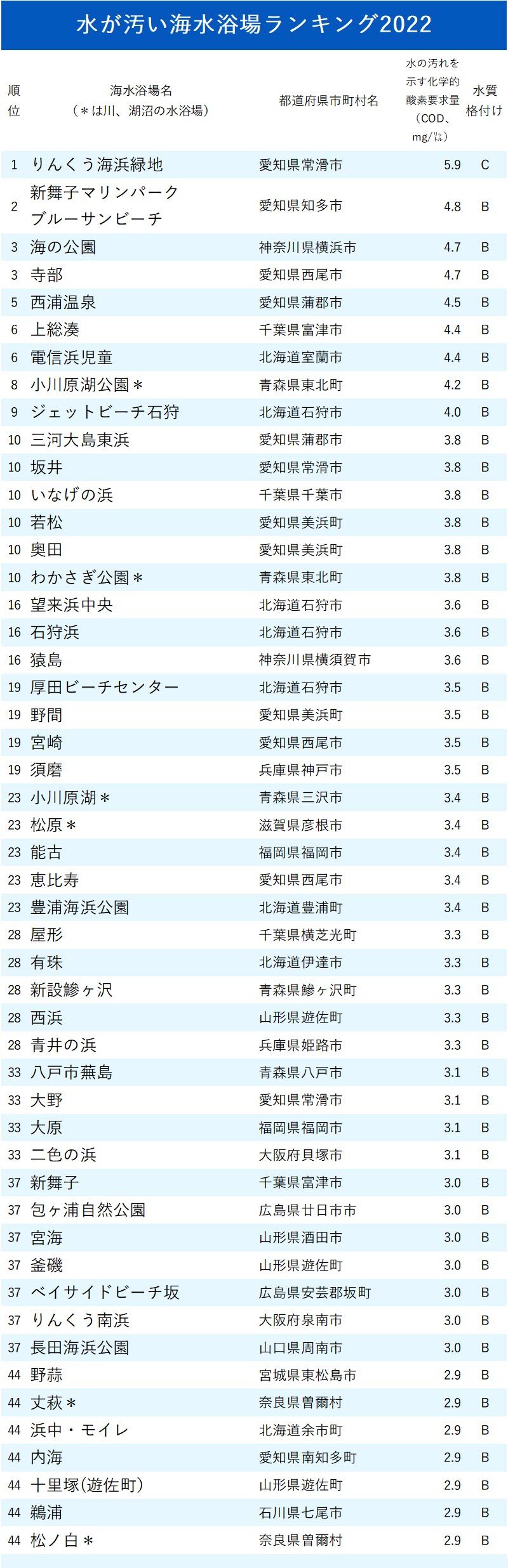 CꃉLO\@̌gbv108NCI  [126042664]YouTube>1{ ->摜>19 