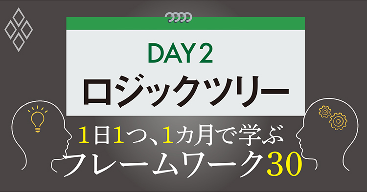 フレームワークDAY2 ロジックツリー