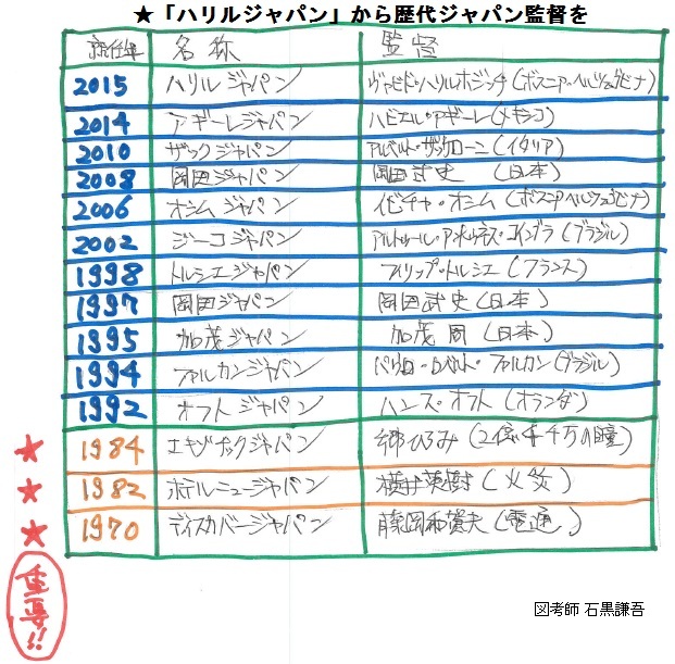 【アップルウォッチの正確な時間管理が凄い】<br />【ドローンの先進的な使い方はこれ】<br />【北陸新幹線ブームで検証した金沢人のくらし】など8本