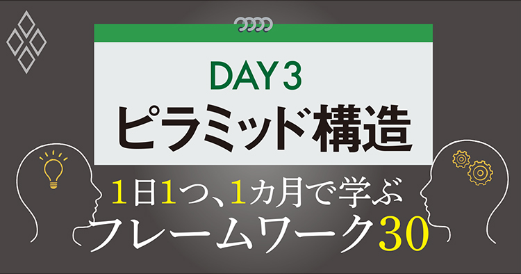 フレームワーク30 DAY3 ピラミッド構造