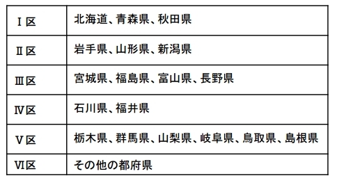 生活保護は切り捨てる? 2015年度予算案