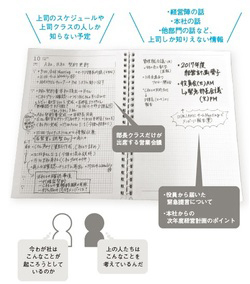管理職の手帳はリング綴じがおすすめ
