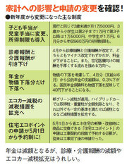 児童手当、年金など新年度の制度改正の中身とは？