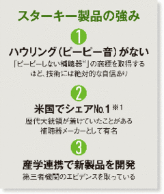 耳あな形補聴器を追求たどり着いた新しいかたち