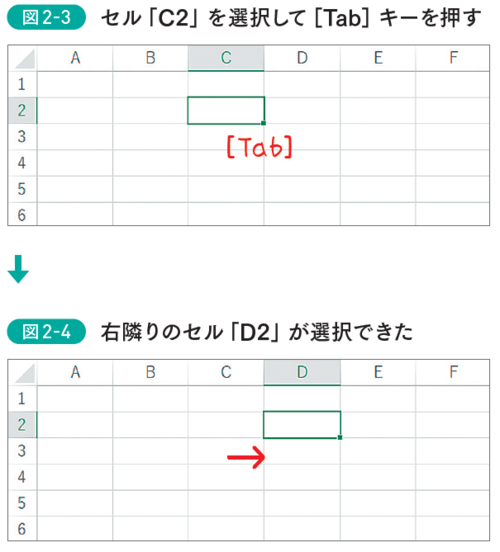 【話題の“脱マウス術”が解説！】［Ctrl］［Shift］［Alt］［Windows］［Tab］の使い方完全ガイド