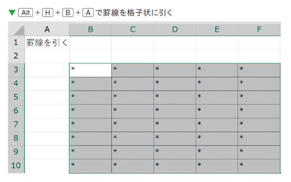 エクセルは、0.5秒でケイ線が引ける！