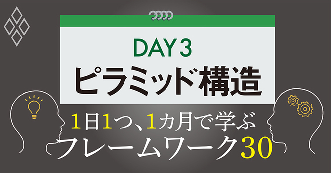 フレームワーク30 DAY3 ピラミッド構造