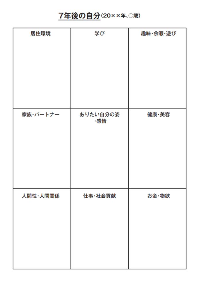 「やりたいことが見つからない…」そんな人でも人生が好転するたった1つの方法