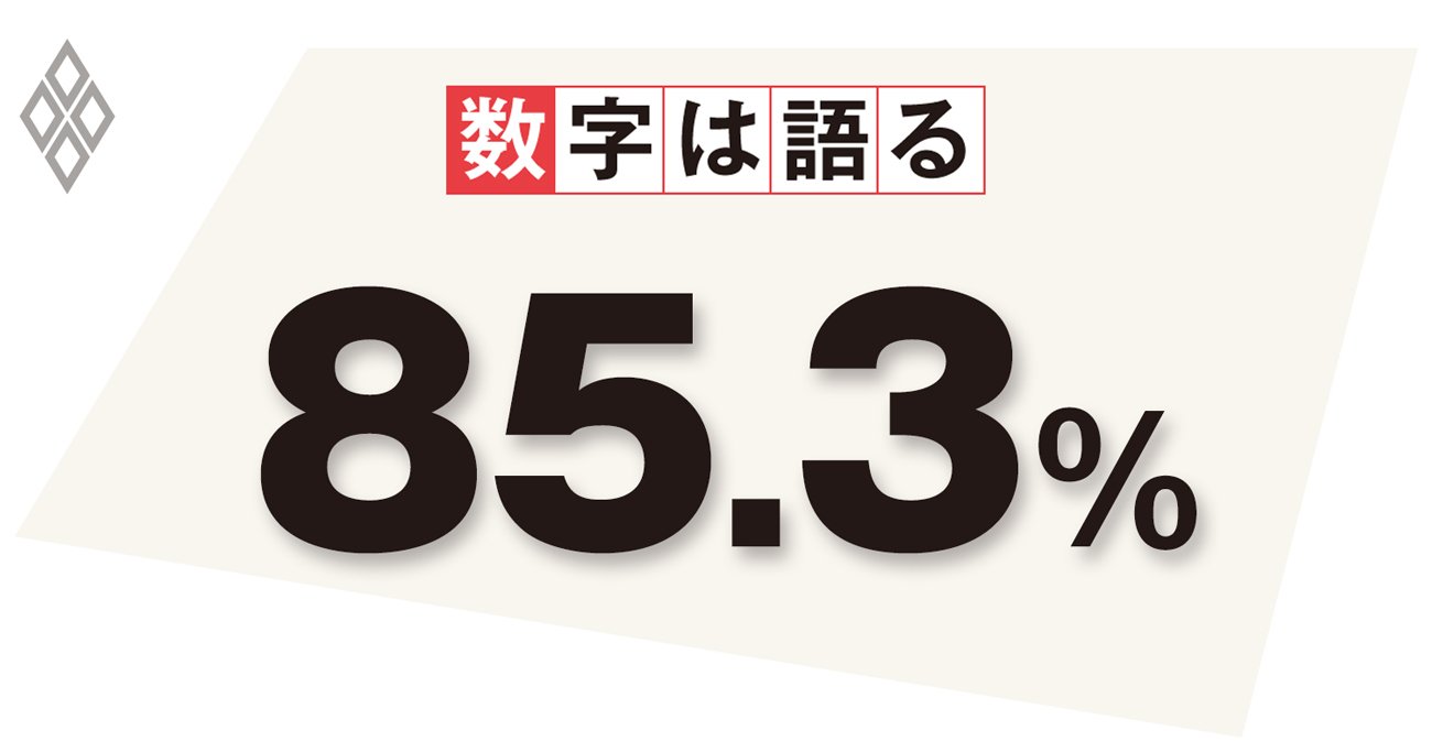 地方の若者が東京に流入する主な段階は大学進学ではない、誤解に基づく政策を正せ