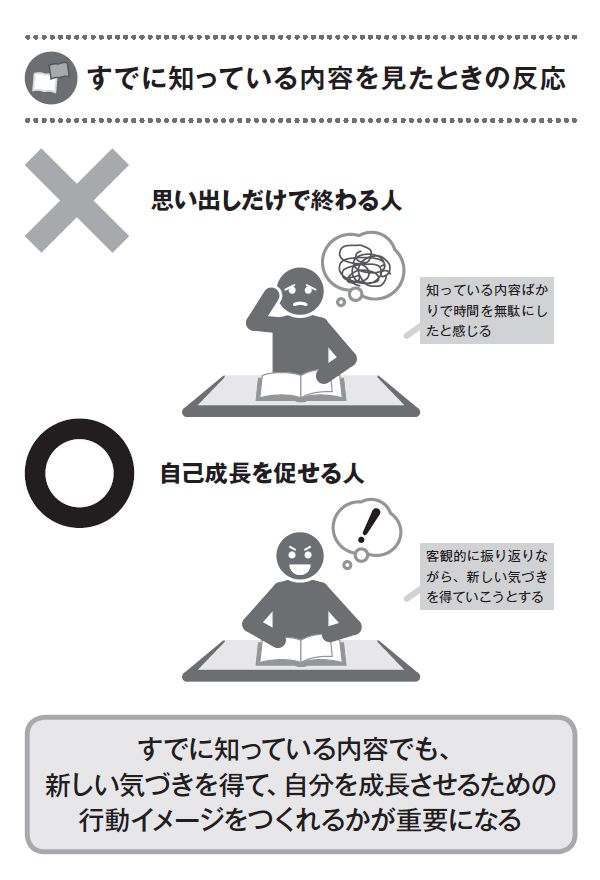 ほぼ知っている内容の本を読んだときに時間を無駄にしない「成長の法則」