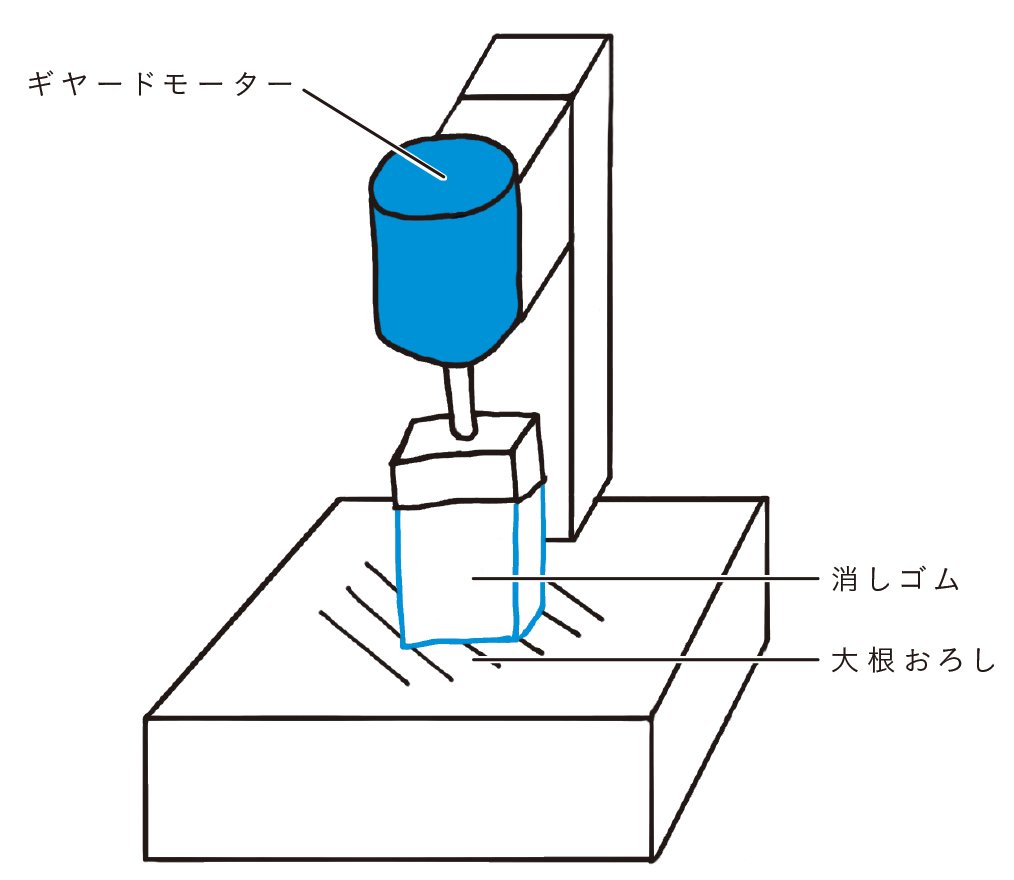 おまじないを最速で叶える 方法とは 考える術 ダイヤモンド オンライン