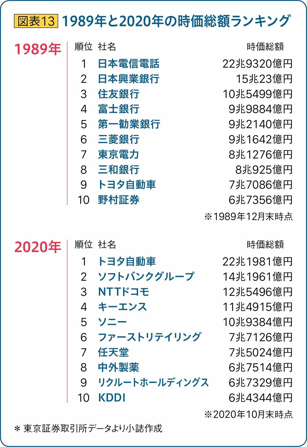 コロナ時代の就職活動は 企業の人事戦略 をスタート地点に考える 就活最前線 ダイヤモンド オンライン