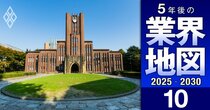 東大・京大・難関国立大の新卒者を多く採用している企業ランキング【300社】7位マッキンゼー、4位NTT、1位は？大学別内訳も公開