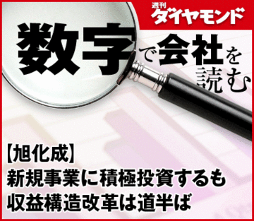 【旭化成】新規事業に積極投資するも収益構造改革は道半ば