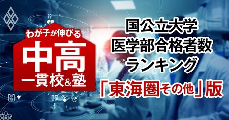 国公立大医学部の合格者数が多い「最強の中高一貫校」ランキング【東海圏その他29校・41大学内訳・2025入試直前版】4位は滝、1位は？