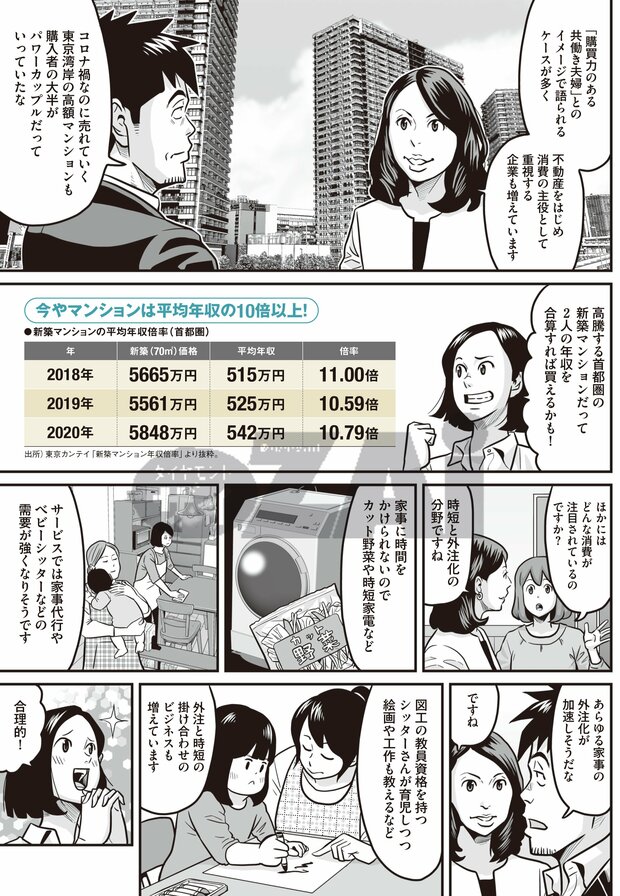 パワーカップル3