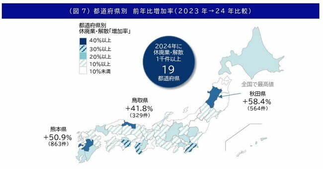 中小企業の「終活」なぜ急増？「1万件倒産」より深刻な「衝撃の数字」とは