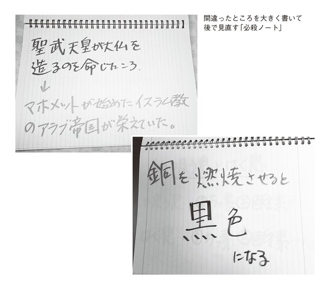 「必殺ノート」（『東大理三に３男１女を合格させた母親が教える 東大に入るお金と時間の使い方』）