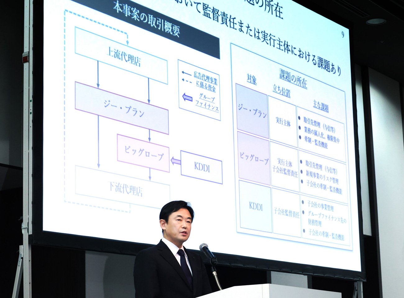 Diamond Premium News