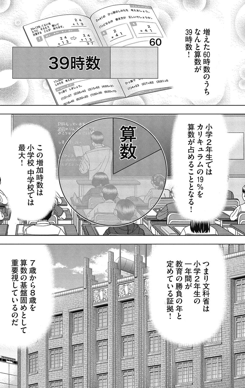 漫画ドラゴン桜2 8巻P104