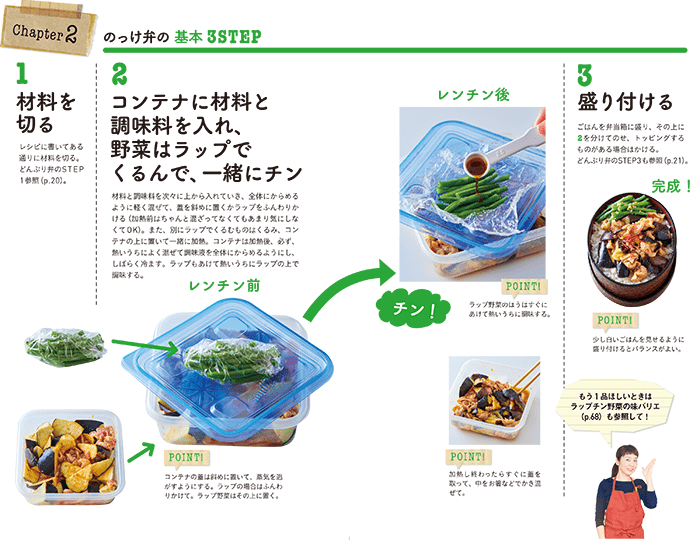 【史上最ラク&最速弁当】<br />1回のレンジ加熱で<br />2種類の味の違う<br />おかずを作る方法とは?