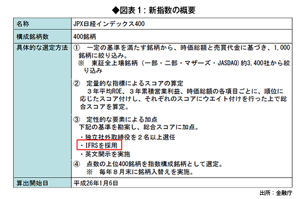 元金融庁長官が語る日本でifrs適用企業が急増する理由 プロ経営者の教科書 Ceoとcfoの必修科目 ダイヤモンド オンライン